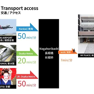  Appartement Fds Aura Japon